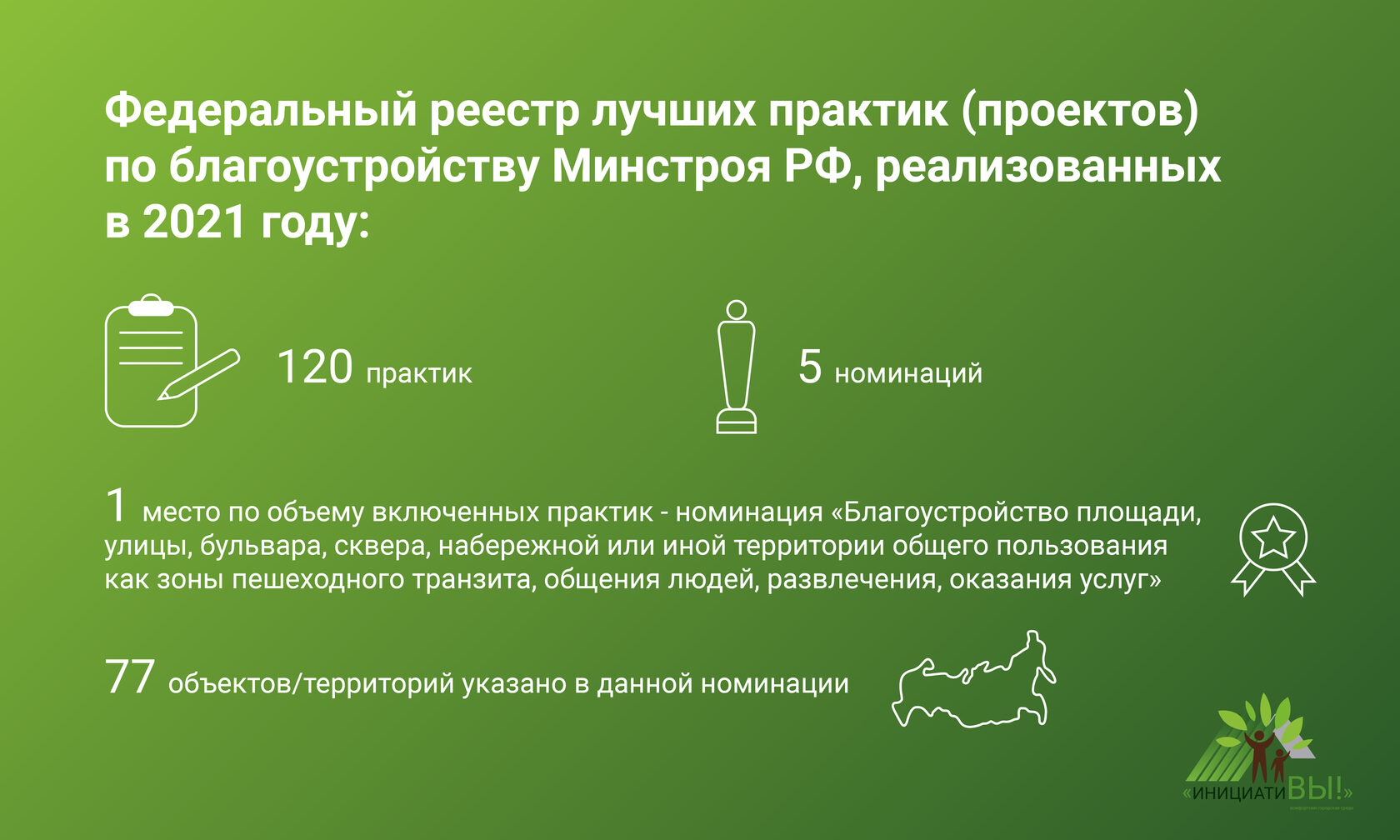 Что может вырасти на пустыре?