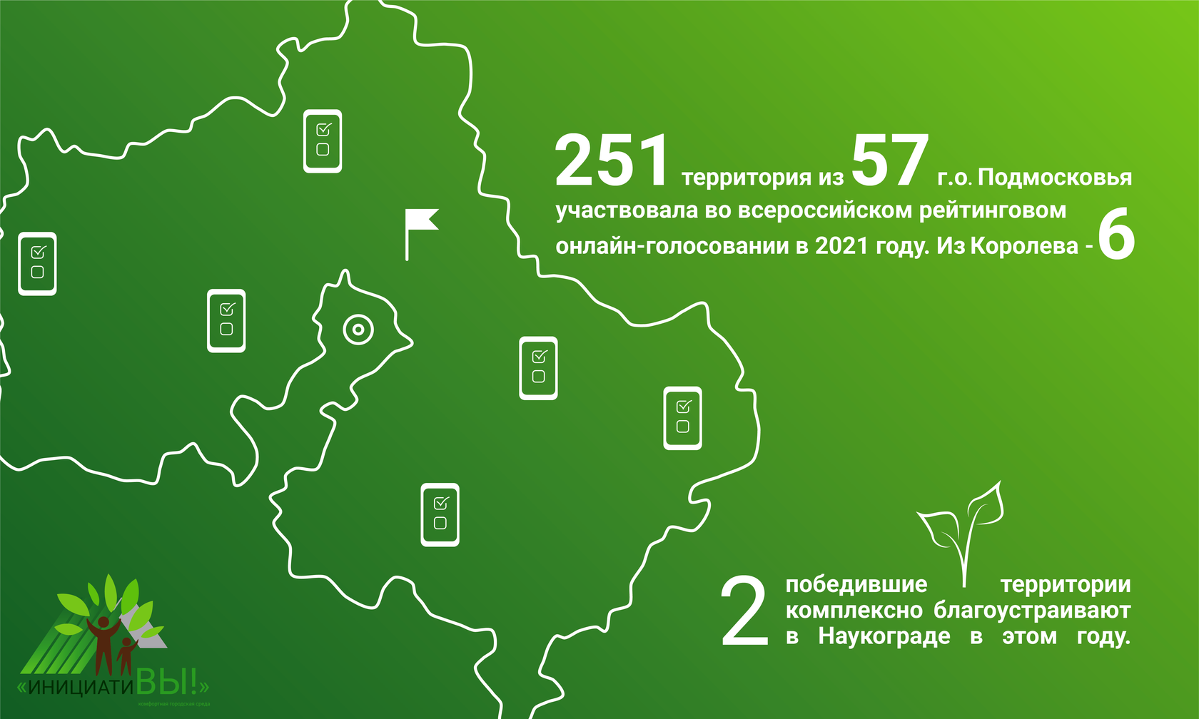Прогуляемся? Или побежим?