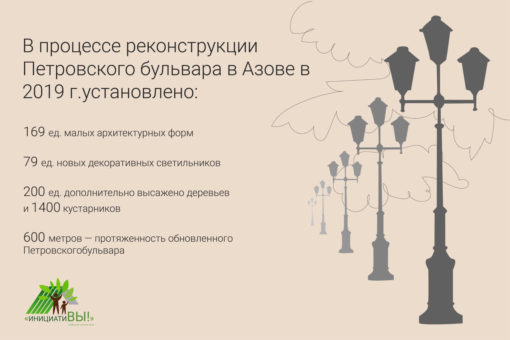 В Петровском городе оживает история