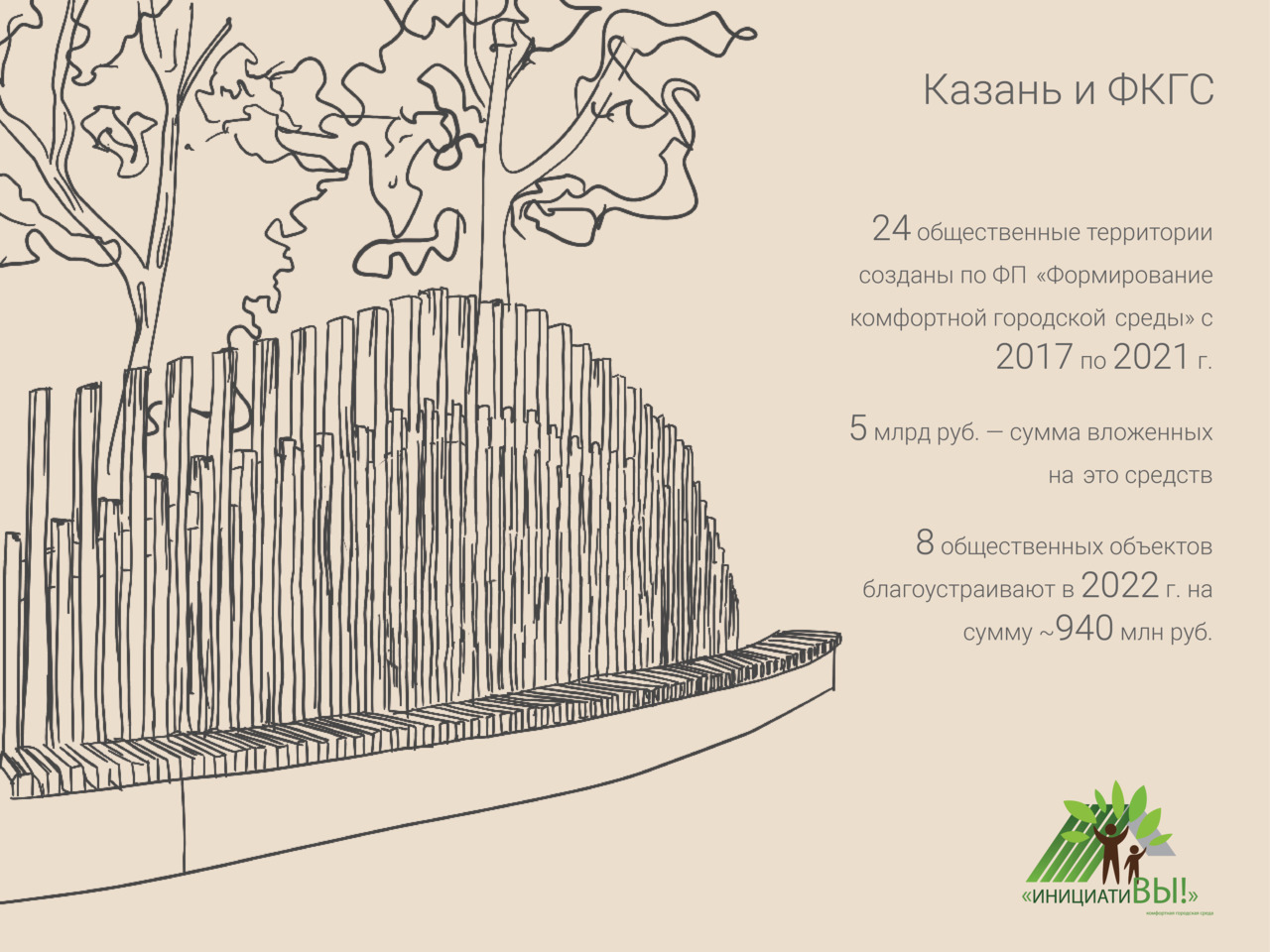 Из Казани с любовью
